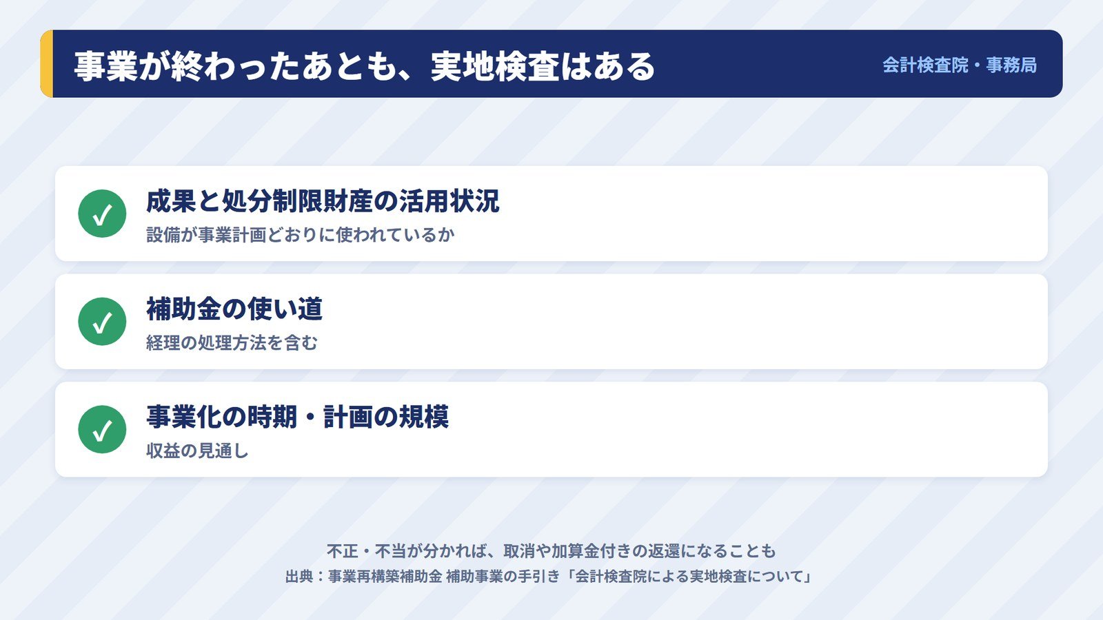 事業が終わったあとの会計検査院の実地検査で見られること