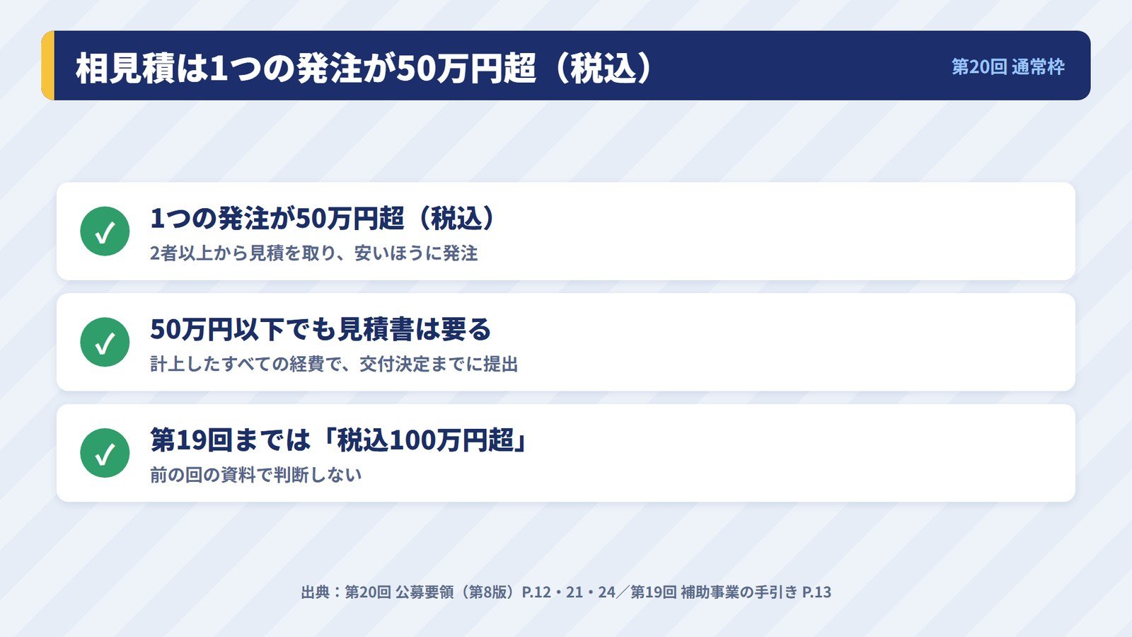 持続化補助金で相見積が要る場合と、全部の経費で見積書が要ることの整理