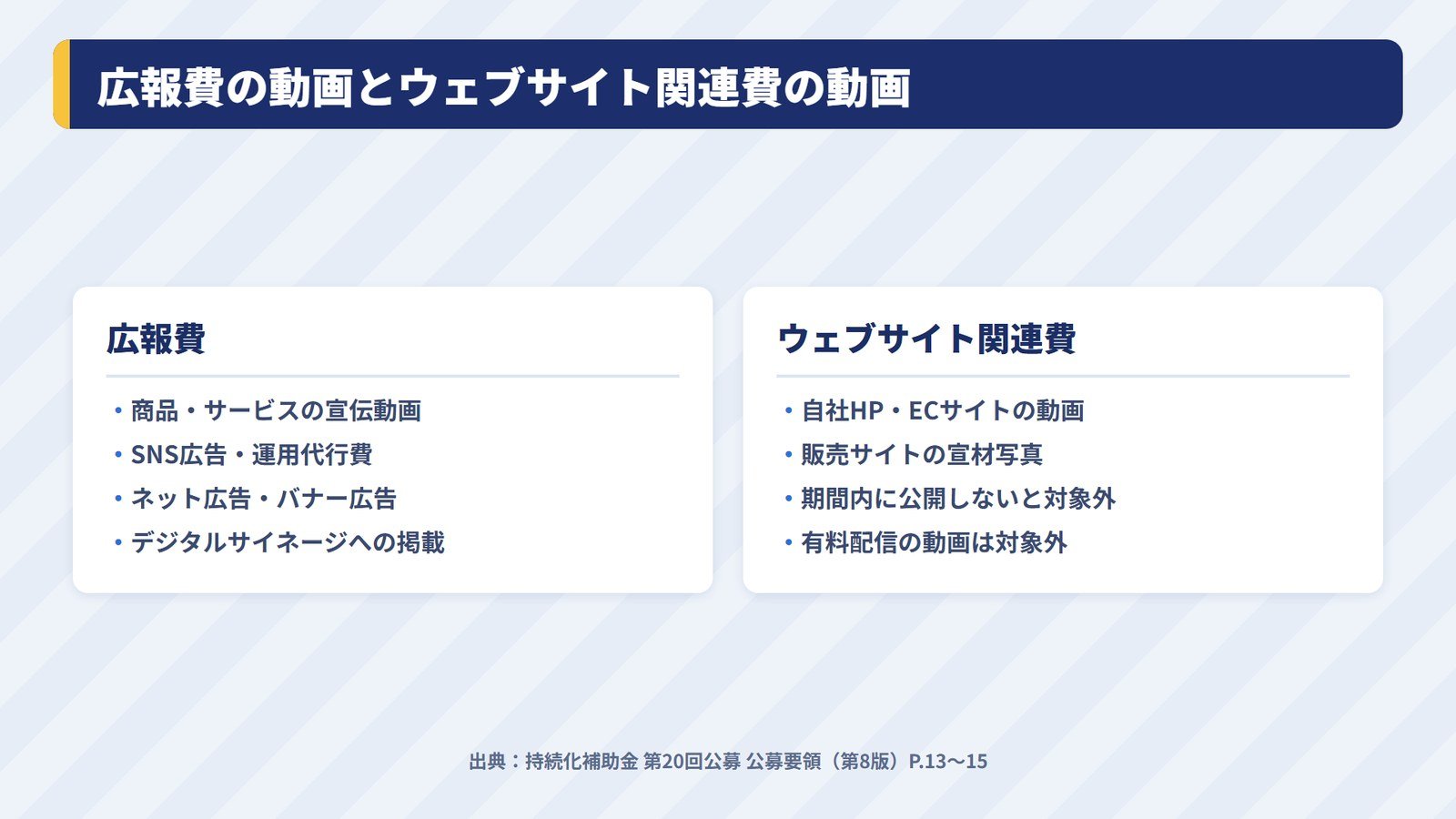 広報費になる動画とウェブサイト関連費になる動画の違い