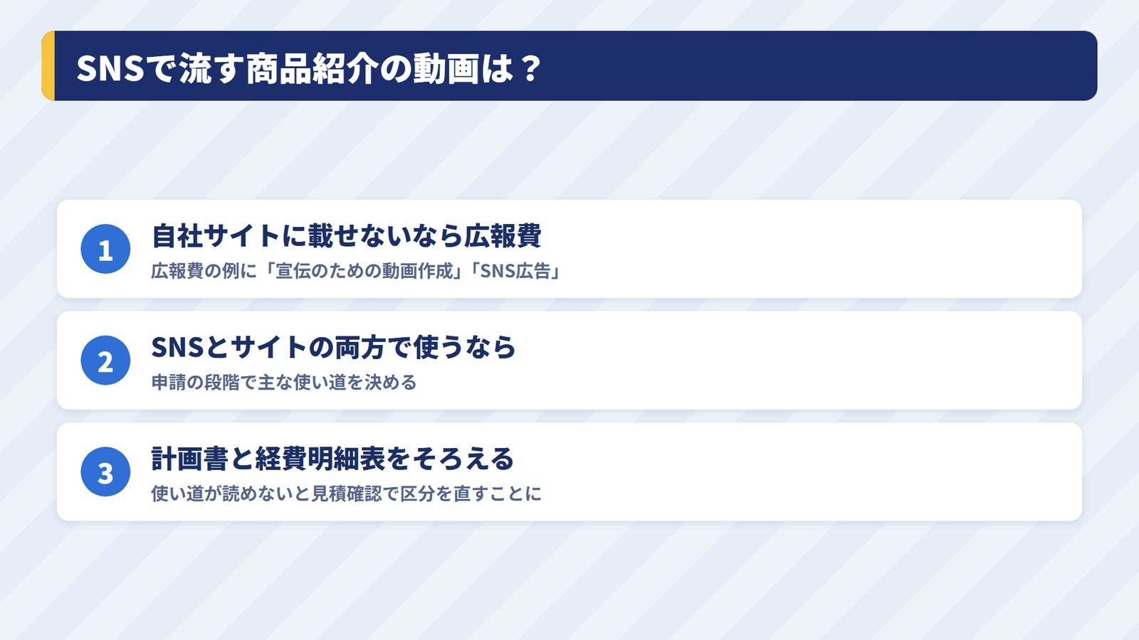 SNSで流す商品紹介の動画をどの経費で出すかの考え方