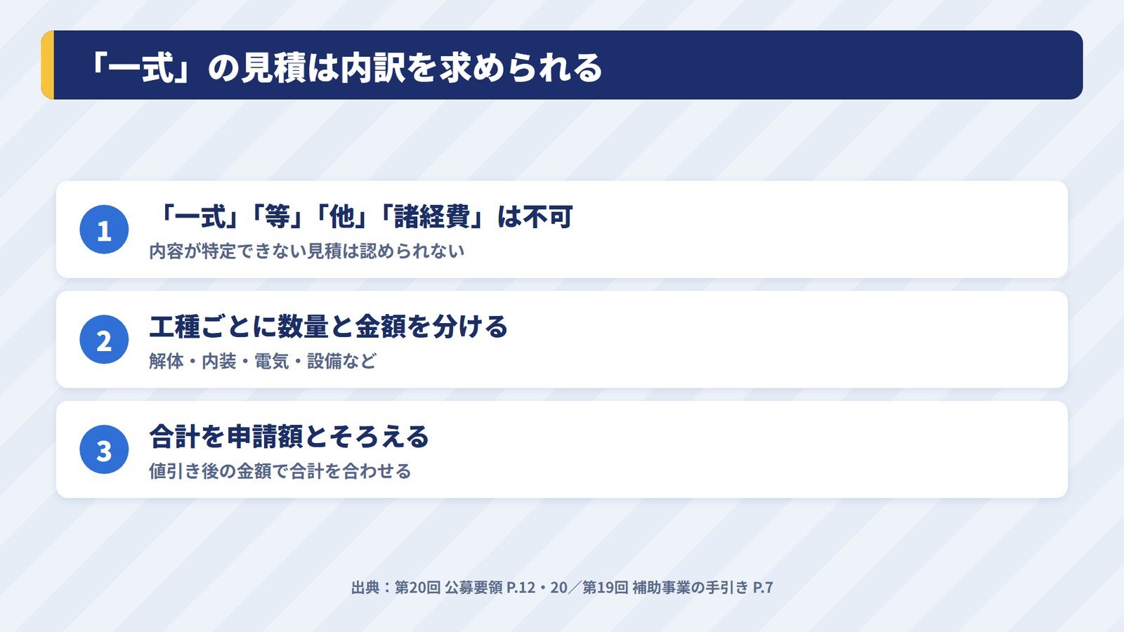 一式の見積書を内訳のある見積書に直すときのポイント