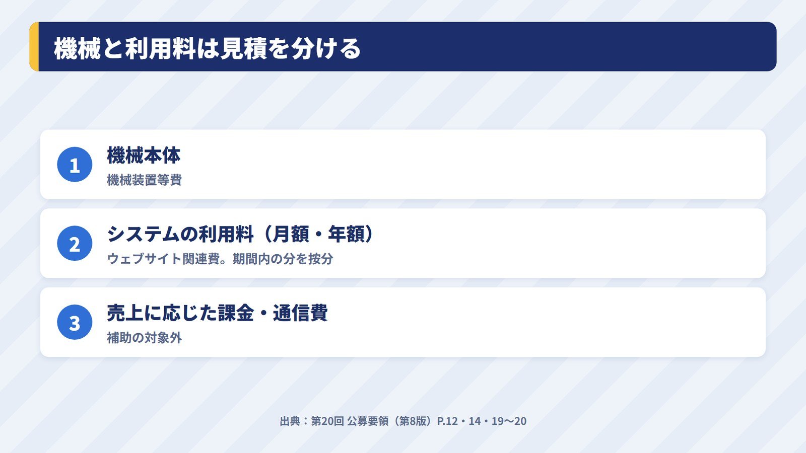機械の代金とシステム利用料の見積を分けるときの考え方
