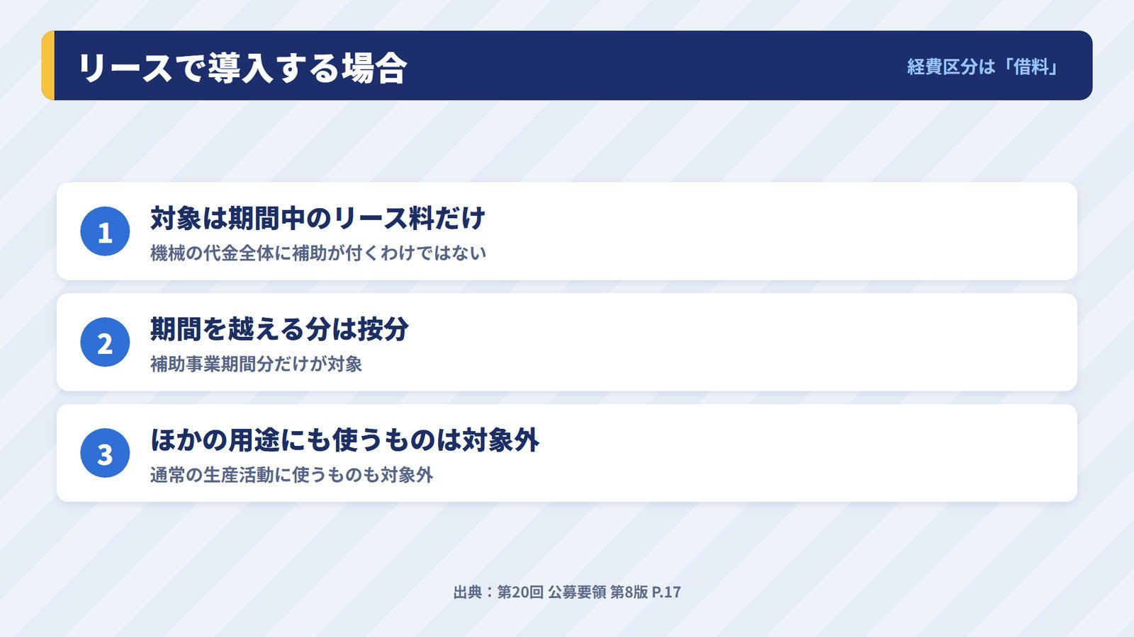 リースで導入した場合に補助の対象になるのは期間中のリース料だけであることの説明