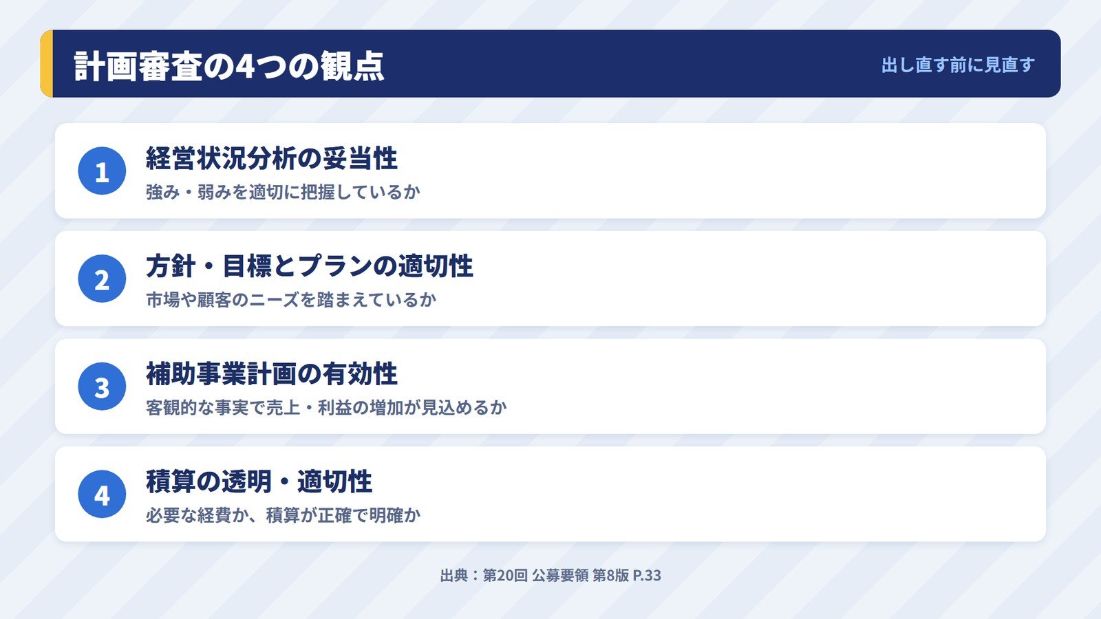 持続化補助金の計画審査の4つの観点
