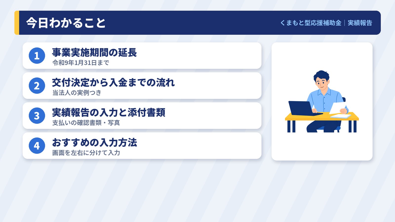 くまもと型応援補助金の実績報告で今日わかること