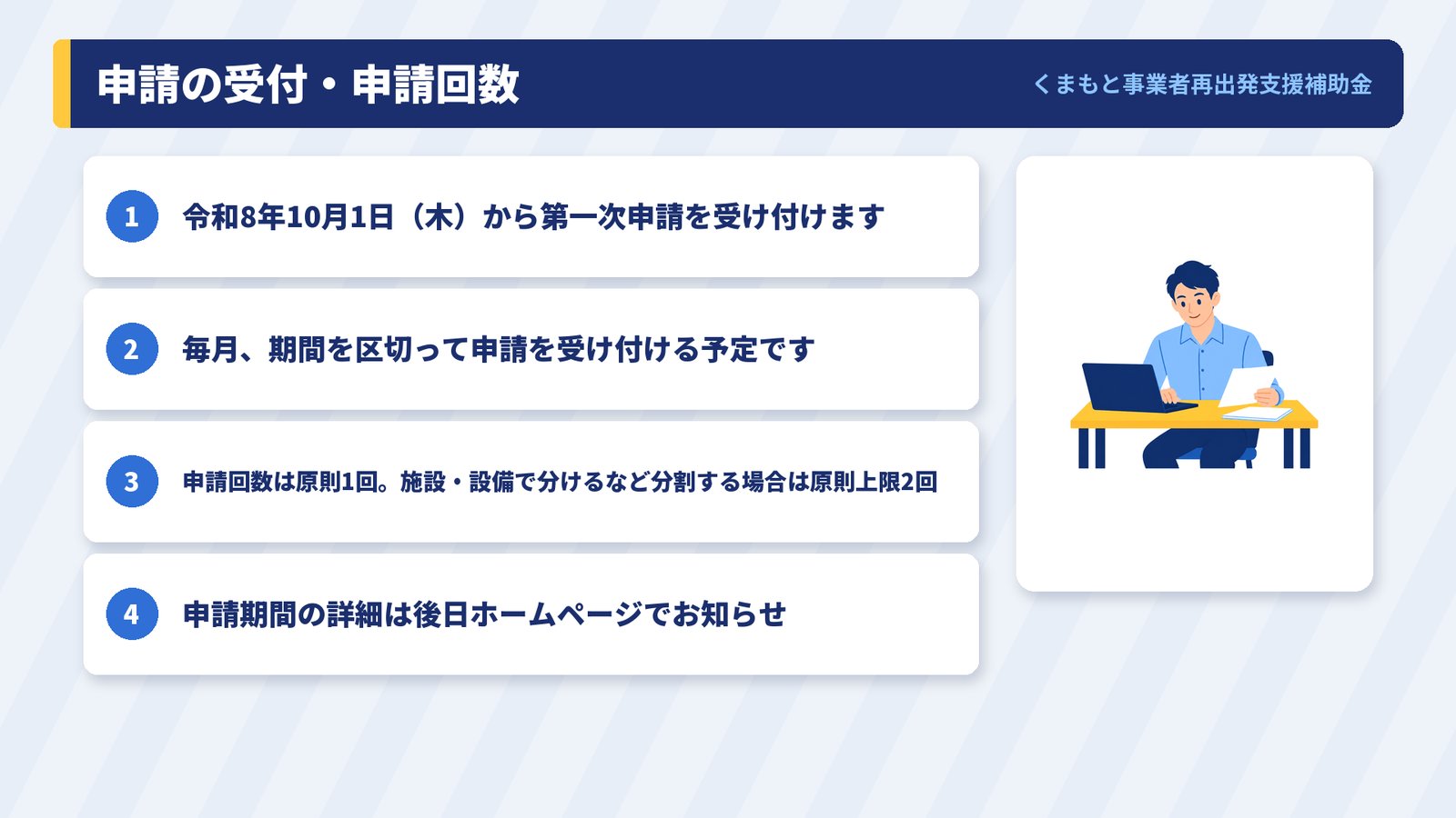 申請の受付・申請回数