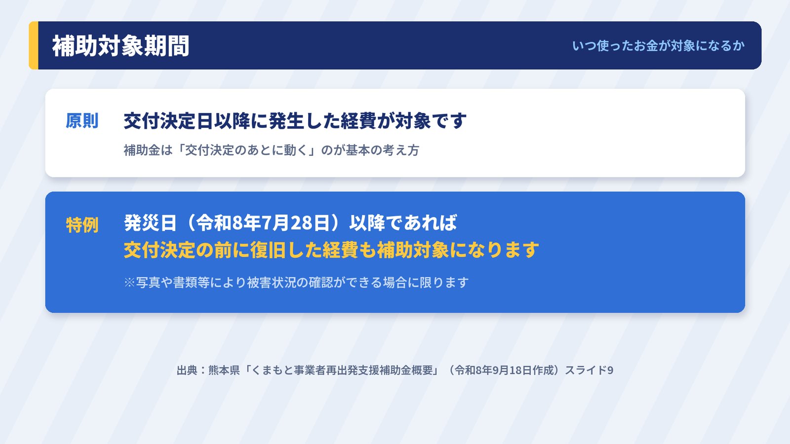 補助対象期間の原則と特例