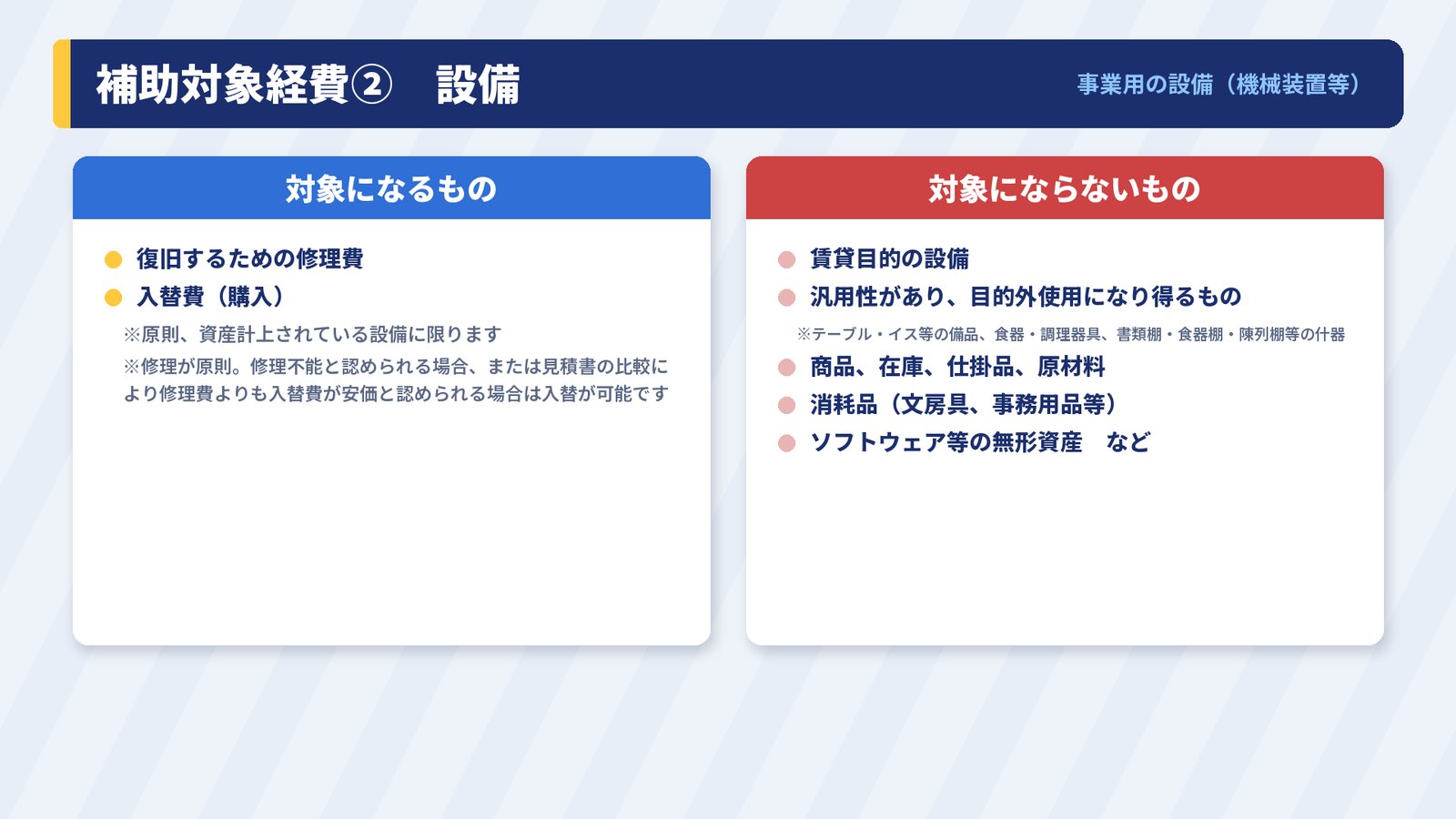 補助対象経費② 設備の対象になるもの・ならないもの