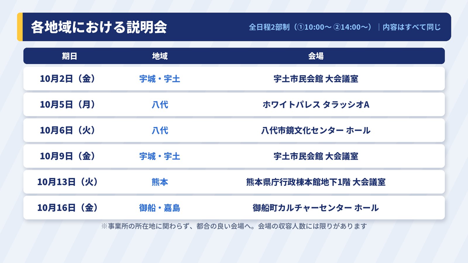 各地域における説明会の日程と会場