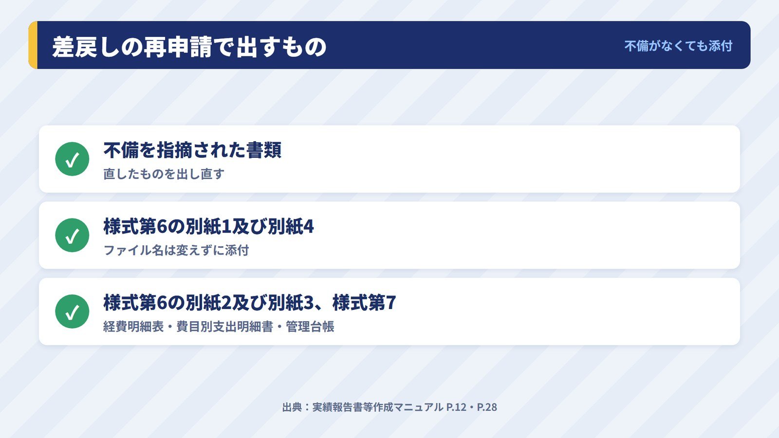 差戻しの再申請で必ず添付する様式と、直した書類の出し方